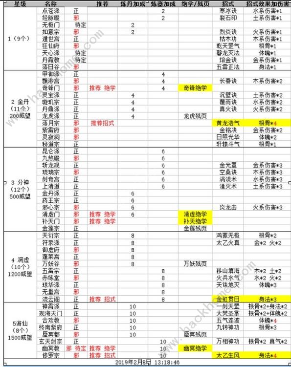 手机游戏求仙_仙仙游戏手机版_求仙手游官网