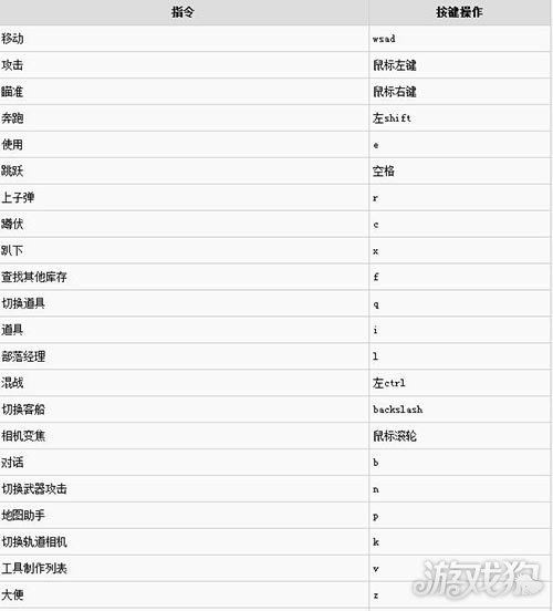 手机声控游戏._好玩的手机声控游戏_声控游戏安卓
