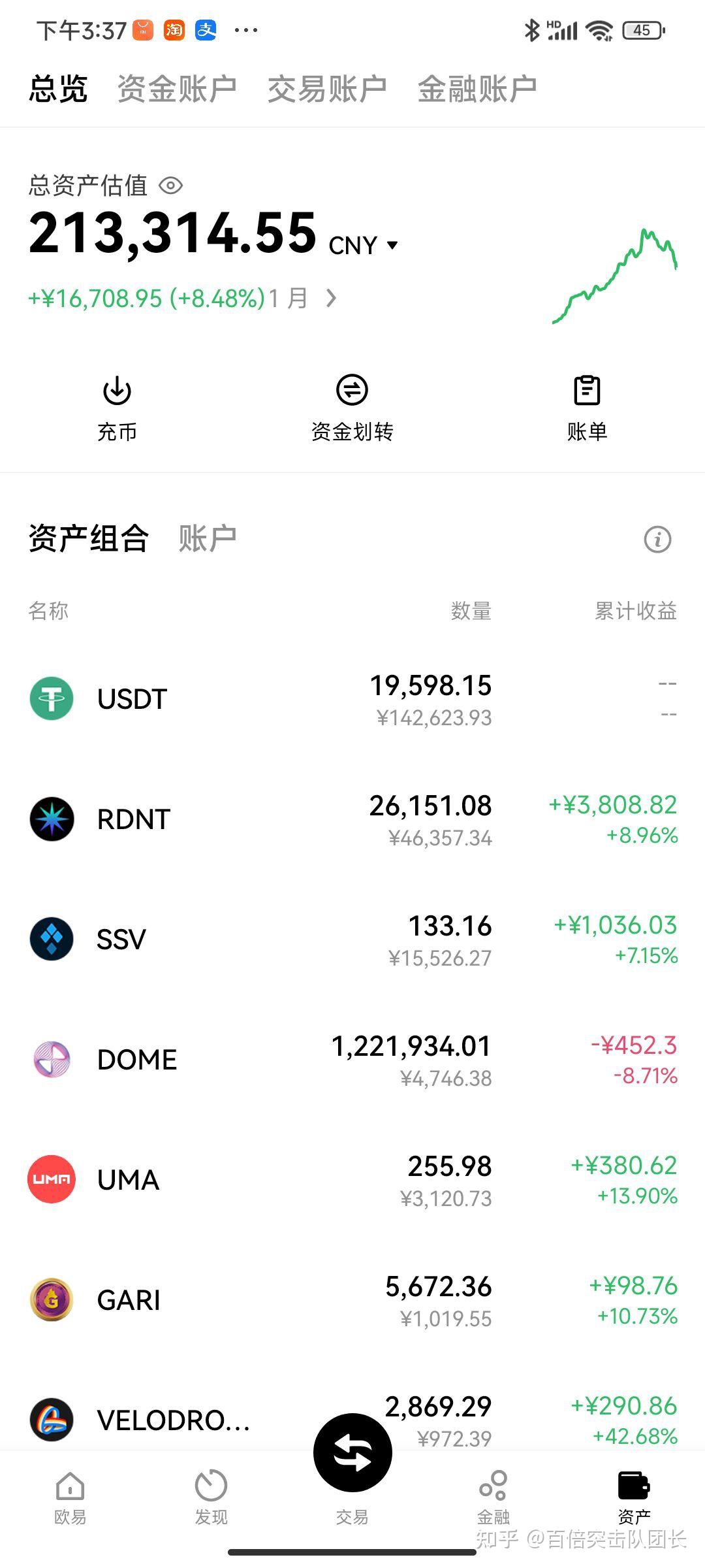 tp钱包doge有分红吗_分红币的收益哪个好_feg钱包分红
