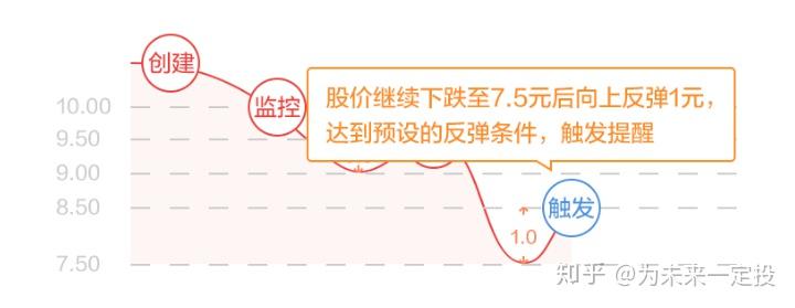 组策略怎么开启_打开策略组命令_win10开启策略组