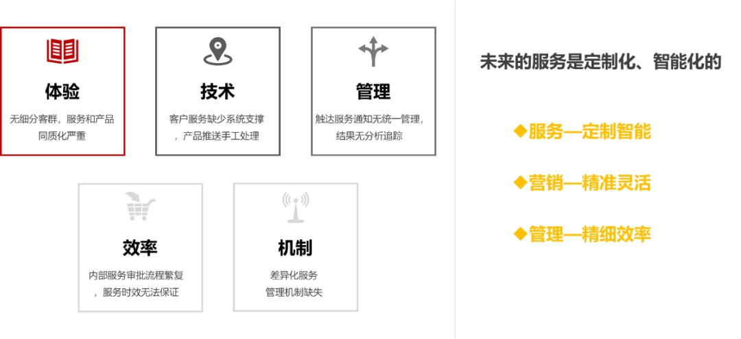 专用手机游戏_功能手机游戏_手机游戏专用rom