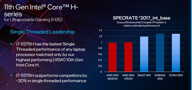 intel至强e5相当于i几_至强Intel天梯图_intel至强e5405
