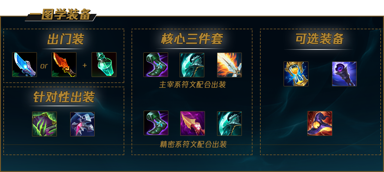 蜘蛛侠手机游戏_蜘蛛侠手游版_蜘蛛侠手游下载安装
