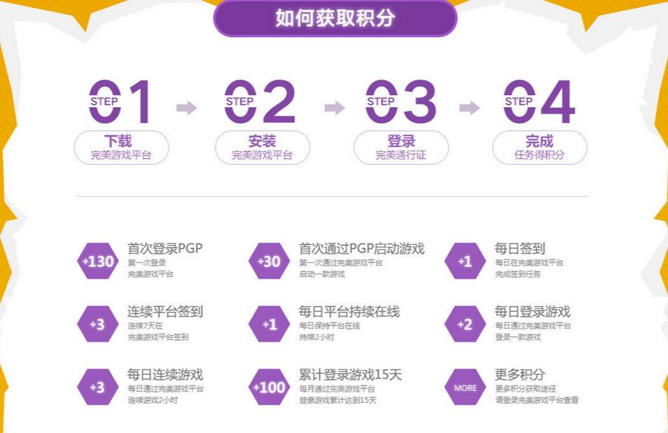 手机游戏积分_积分游戏可以玩什么_积分游戏
