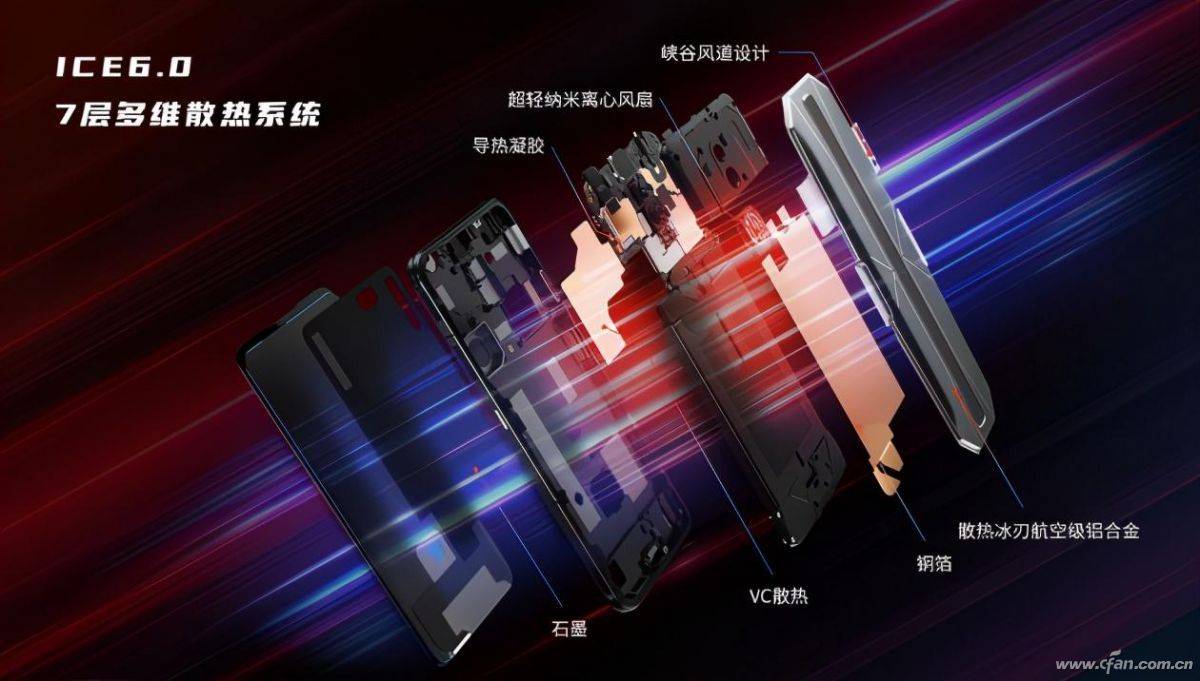 手机发热的游戏_手机游戏不发热_发烧级手机游戏