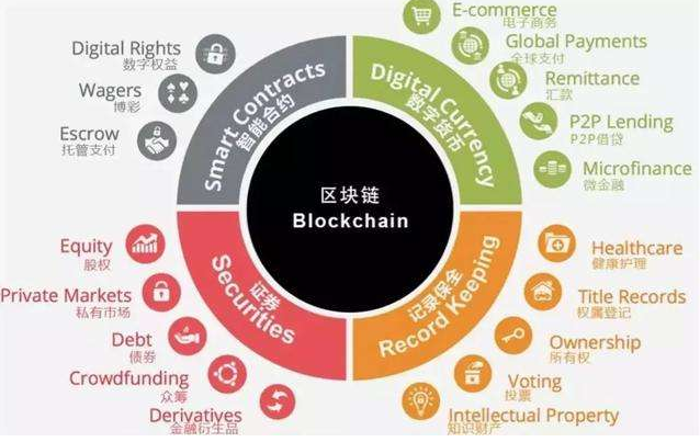 公司是我家_imtoken是哪里的公司_公司是什么意思