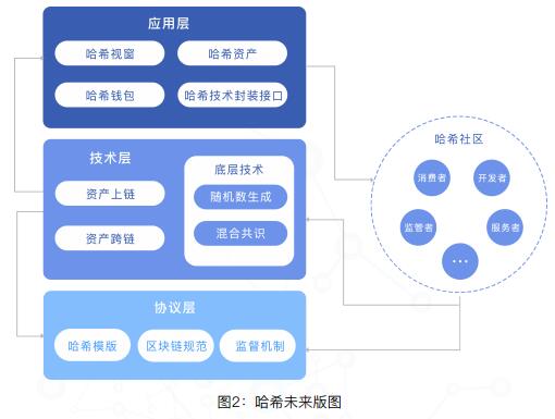 imtoken是哪里的公司_公司是我家_公司是什么意思