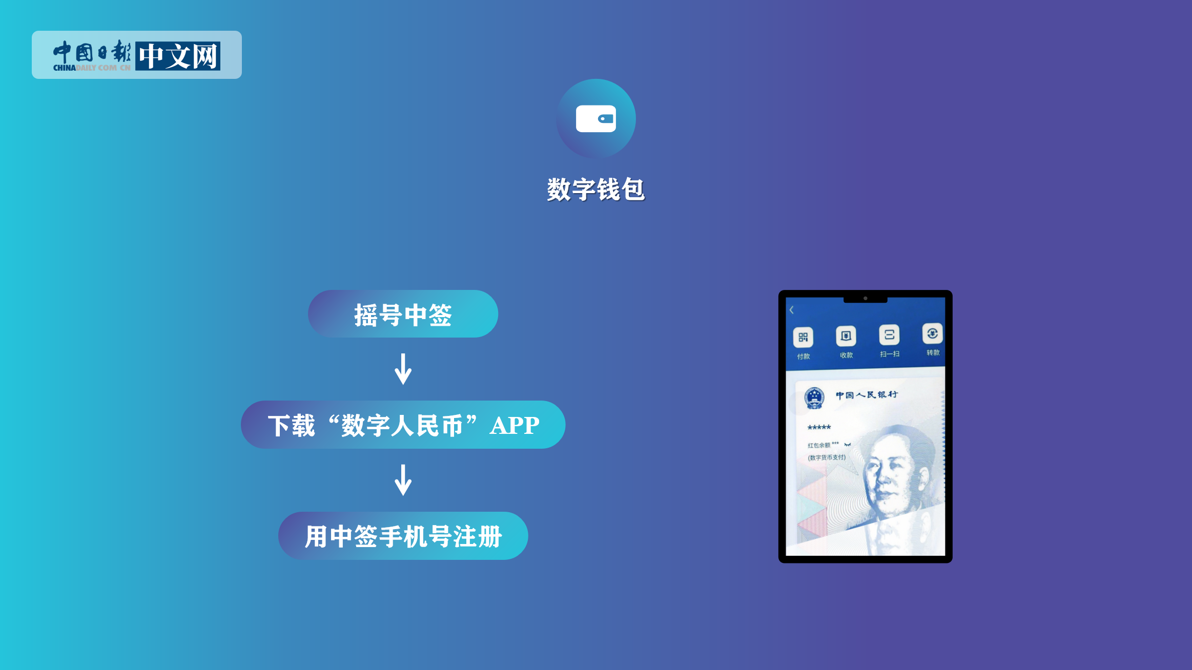钱包地址下载_imtoken钱包下载地址_下载安装imtoken钱包