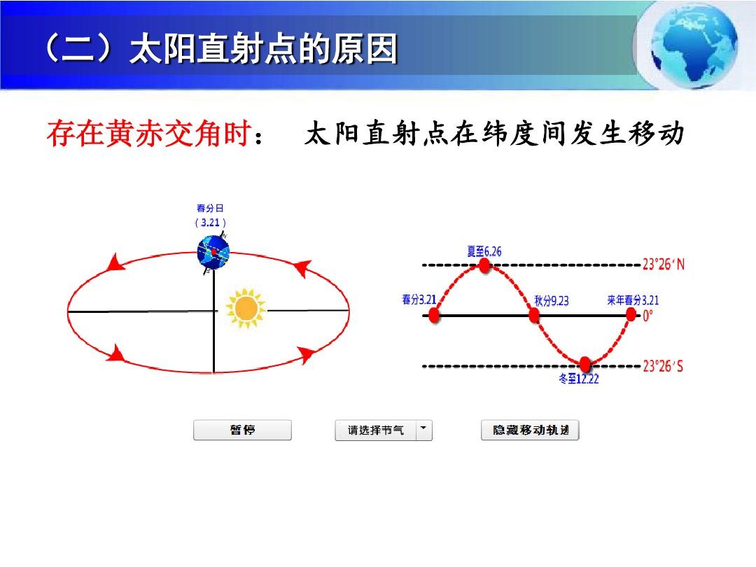太阳直射点啥意思_太阳直射点_太阳直射点会移动吗