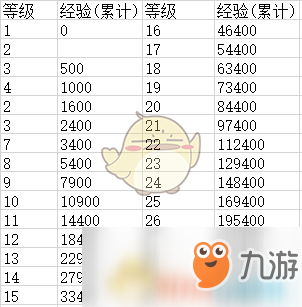 帆船单机游戏_手机游戏帆船升级_帆船手游
