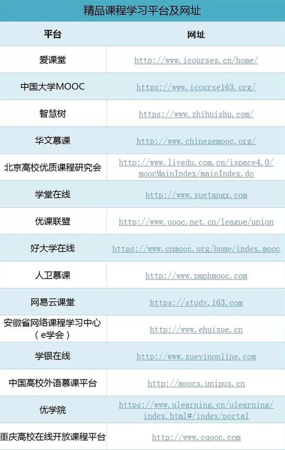怎么退出口袋通_红圈通怎么退出_学**通怎么退出课程