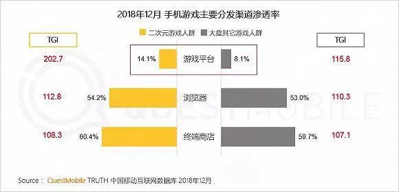 玩手机游戏用英文怎么说_手机游戏玩的_玩手机游戏有什么坏处