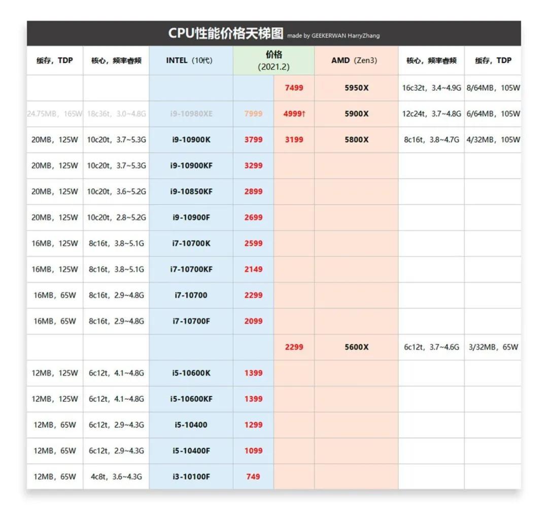 特遣队全员集结结尾彩蛋_x特遣队全员集结_特遣队全员集结
