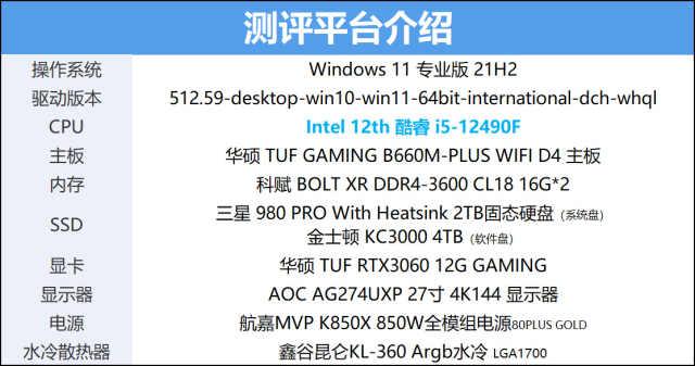 知道主板型号如何选cpu_cpu怎么选_笔记本怎么选cpu