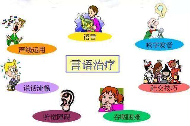 telegram设置中字ios-解锁Telegram新姿势，