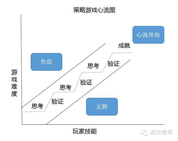 桌游手机游戏推荐_手机游戏桌游_桌游手机游戏排行榜