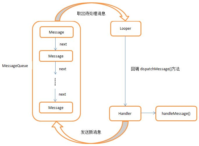 线程面试题及答案_线程面试题jqva_多线程面试题