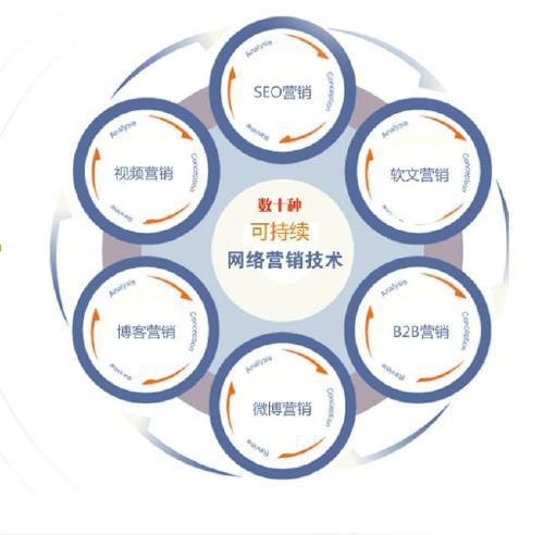 手机游戏显示网络异常怎么解决_手机游戏出现网络错误_手机游戏总是出现网络问题