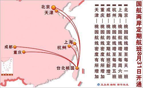 模拟攻略塔台手机游戏_模拟塔台的游戏_手机游戏模拟塔台攻略