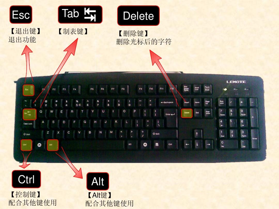 手机游戏时键盘_手机里游戏键盘开启有什么用_手机玩游戏键盘