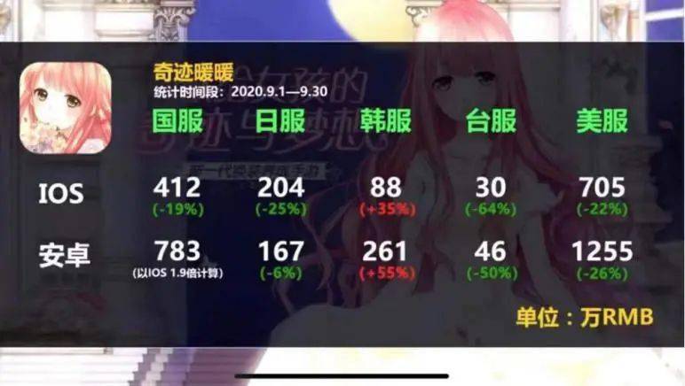 关停游戏是真的吗_关停全部手机游戏的软件_手机游戏全部关停