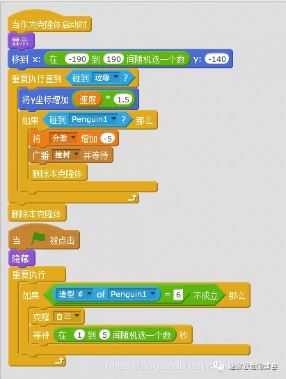 编程游戏的手机软件_手机游戏编程起步_编程游戏手机版有哪些