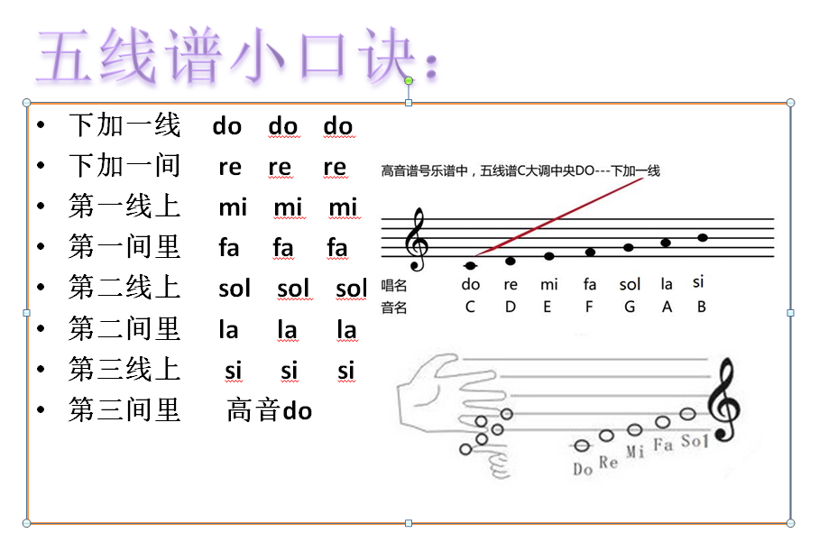 音符手速游戏_手机小游戏音符_音符游戏app