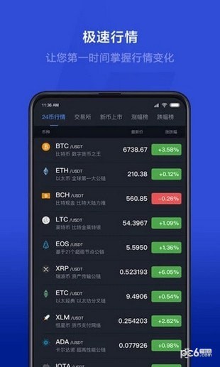 tp钱包怎么看新币行情_新币行情软件_币行情分析软件