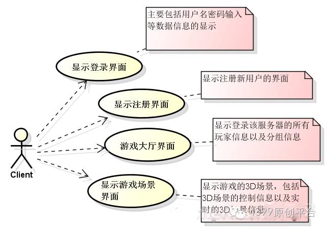 手机游戏gdp_手机游戏排行榜_手机游戏平台