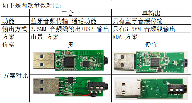 蓝牙调试器_蓝牙调试器官网下载_蓝牙调试器app下载