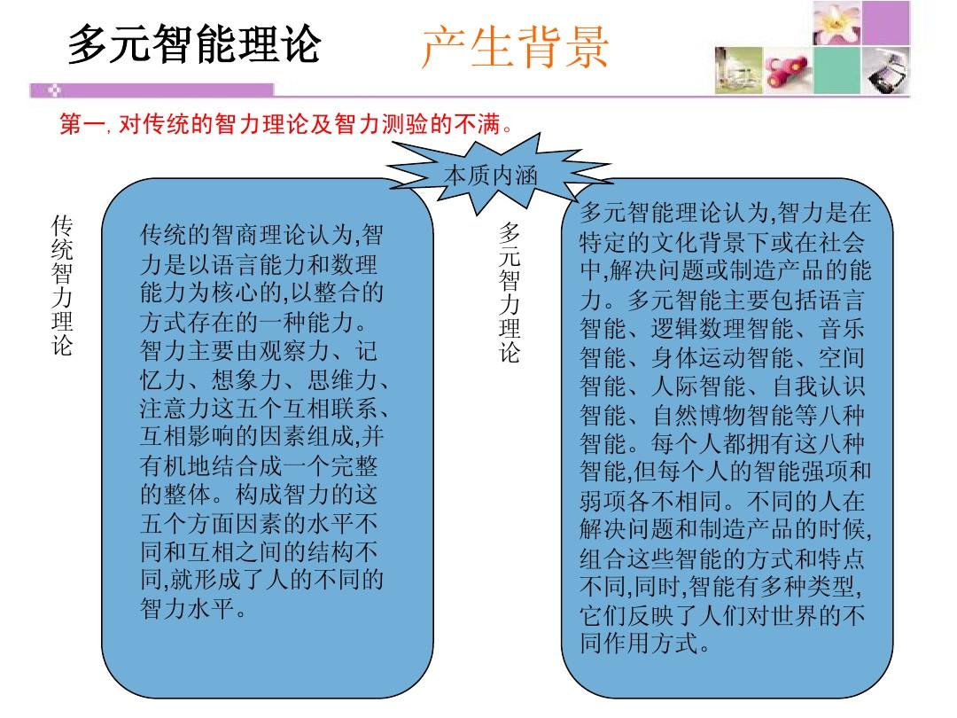 好选择_好选题的判断标准包括()_2022选intel好还是amd好