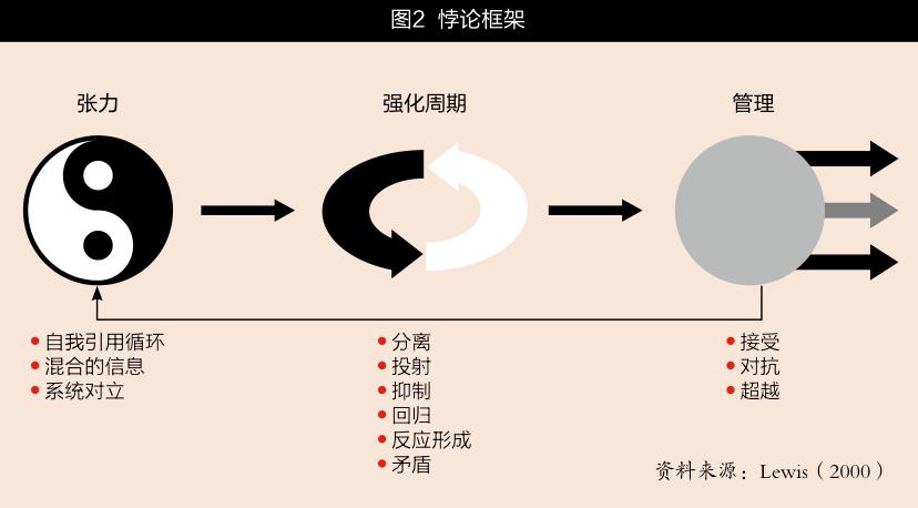2022选intel好还是amd好_好选题的判断标准包括()_好选择