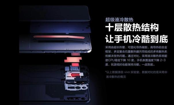 散热器内部结构解剖图_散热器游戏视频_手机游戏散热器内部结构