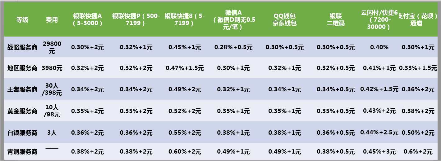 重新导入钱包找不到资产了_钱包导入失败_tp钱包导入钱包后里面没钱