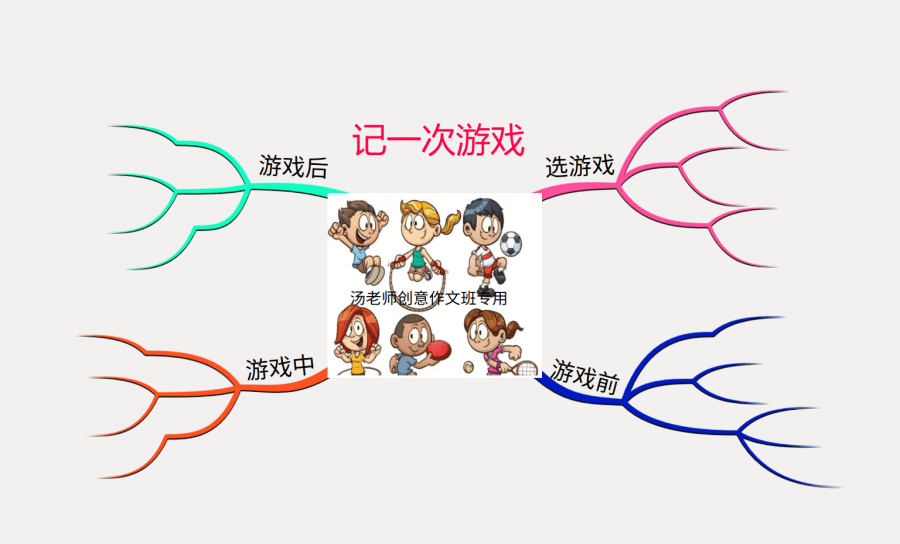 手机游戏屏幕偏移_手机游戏偏移_游戏偏移怎么找