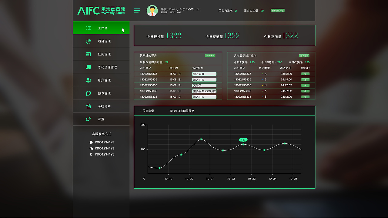 升级手机游戏_手机升级游戏哪个好玩_手机游戏ui升级