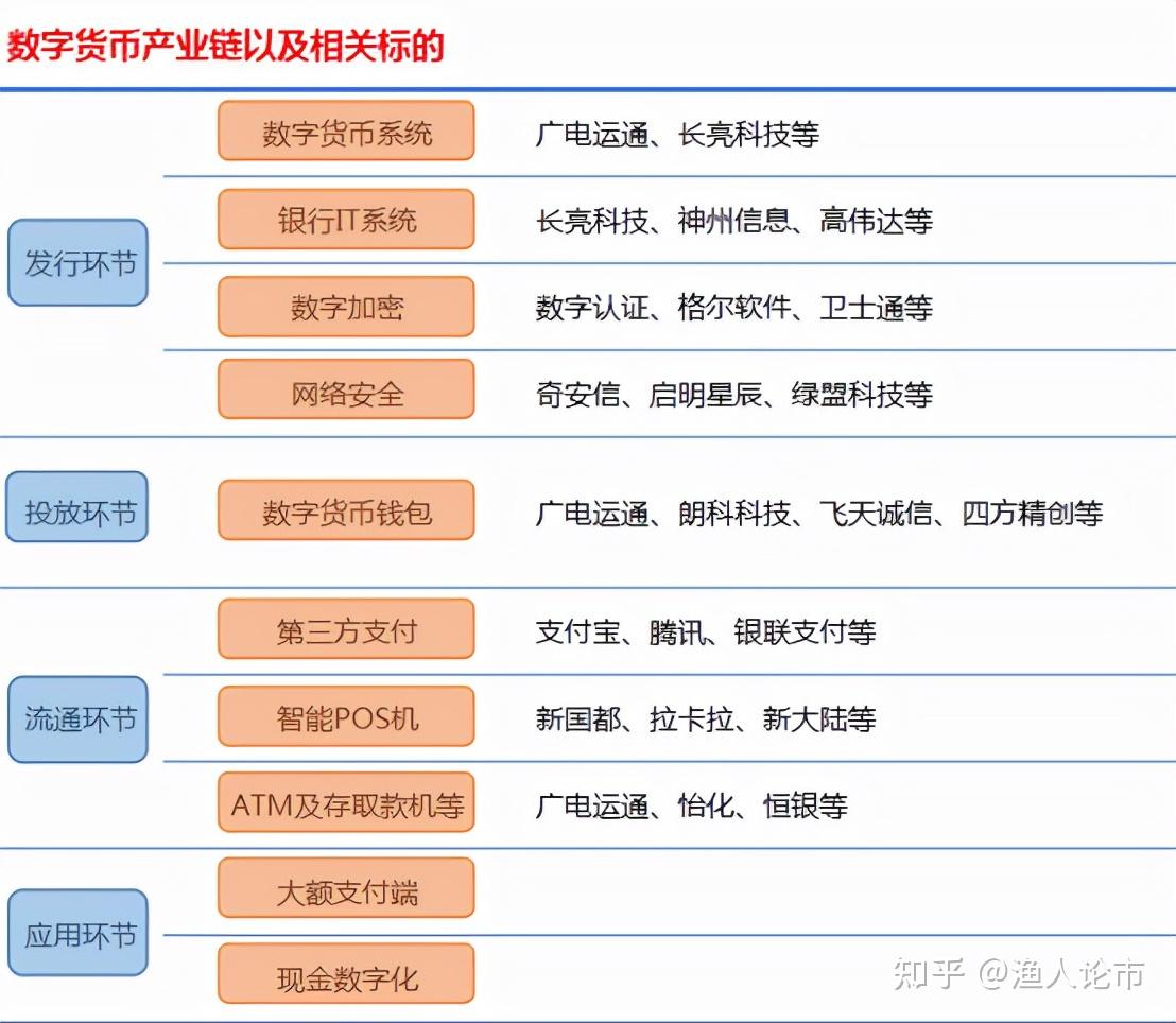 版国际服_版国际版标圆圈号图片_imtoken 2.0 国际版