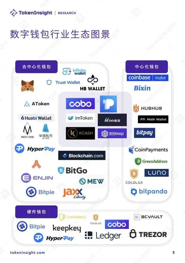 imtoken是什么网络_imtoken有ios版吗_imtoken等待打包