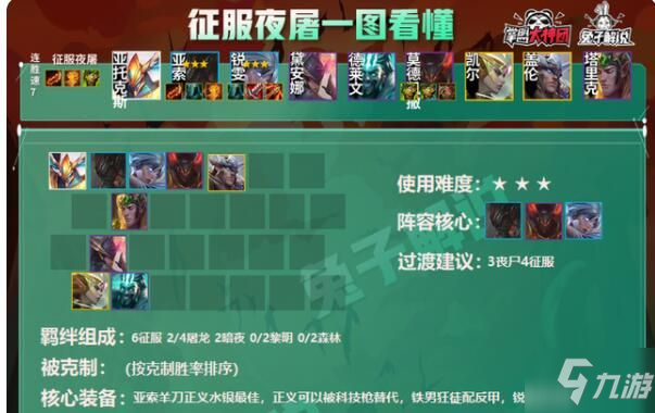 征服游戏手机版_征服版手机游戏大全_征服手机游戏测试