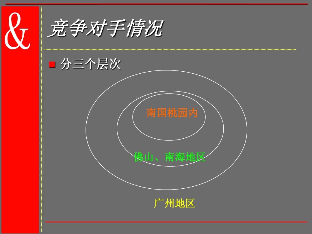 升官的手机游戏_手机升官的游戏_升官手机游戏推荐