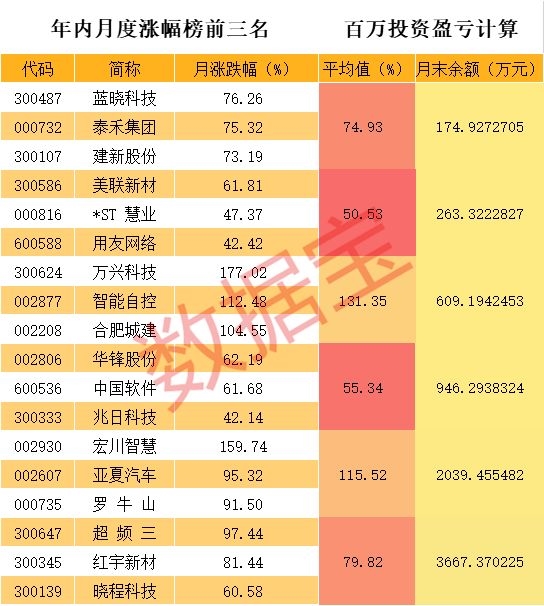 下载启牛app_启牛下载安装图片_启牛app怎么下载