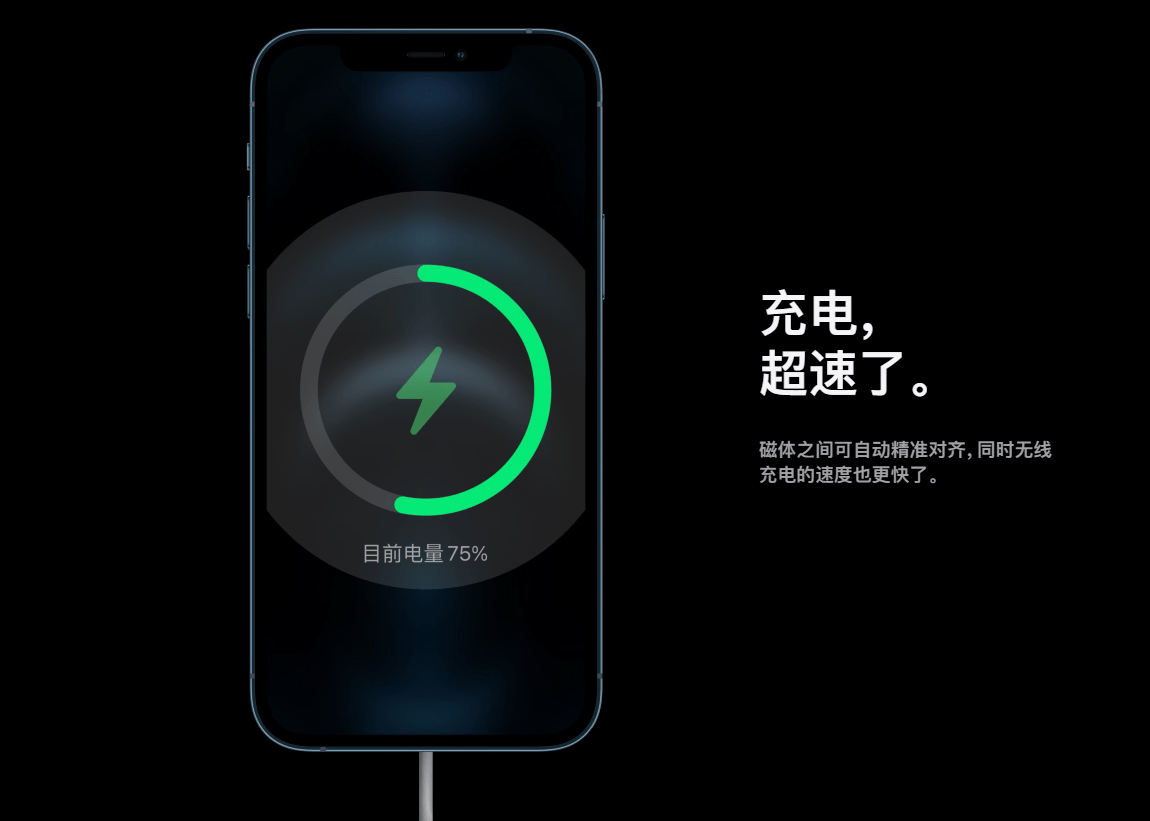 充电打游戏手机卡怎么办_充电玩游戏卡怎么回事_手机一充电玩游戏为什么卡