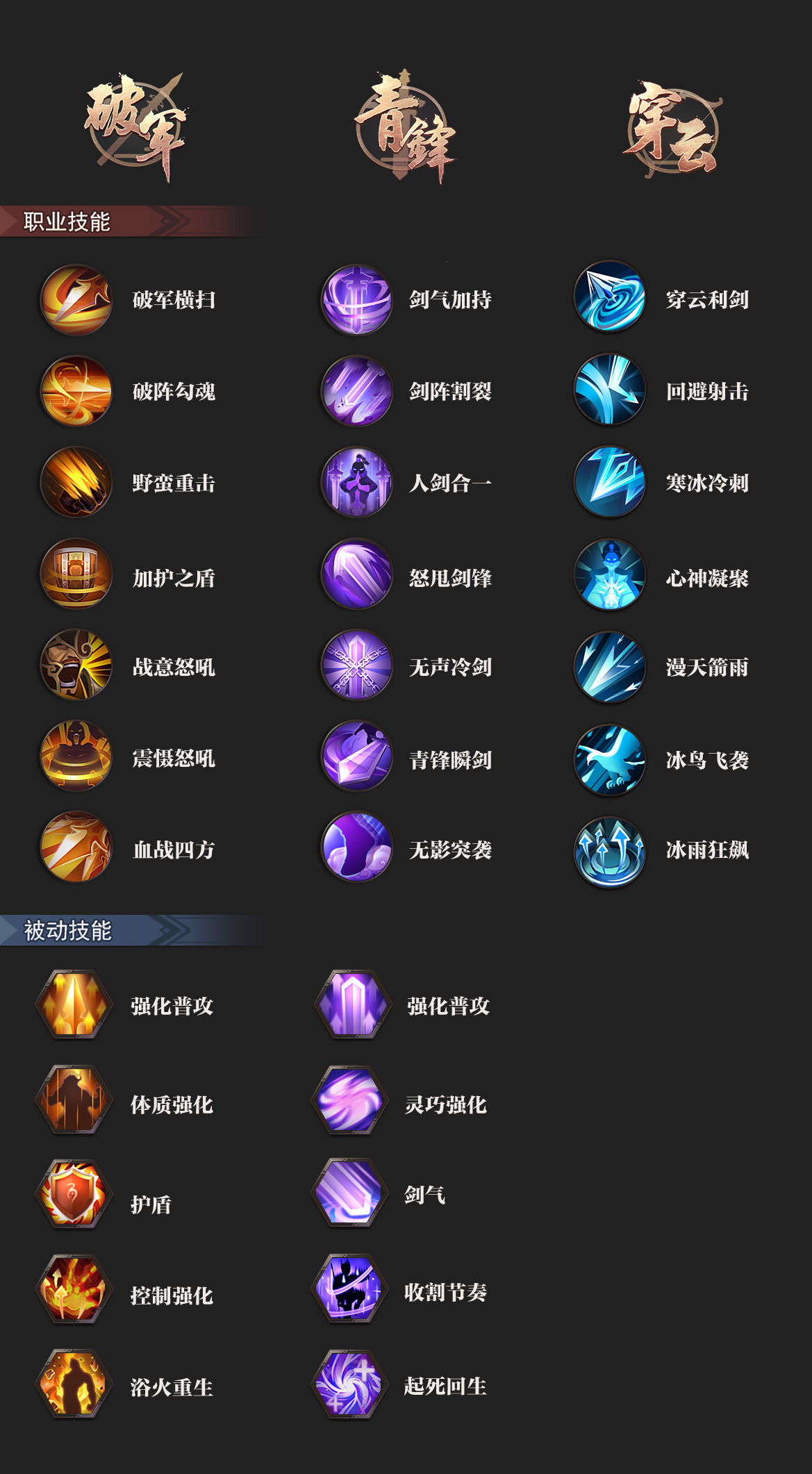 手机蚁人游戏怎么玩_蚁人小游戏_手机蚁人游戏
