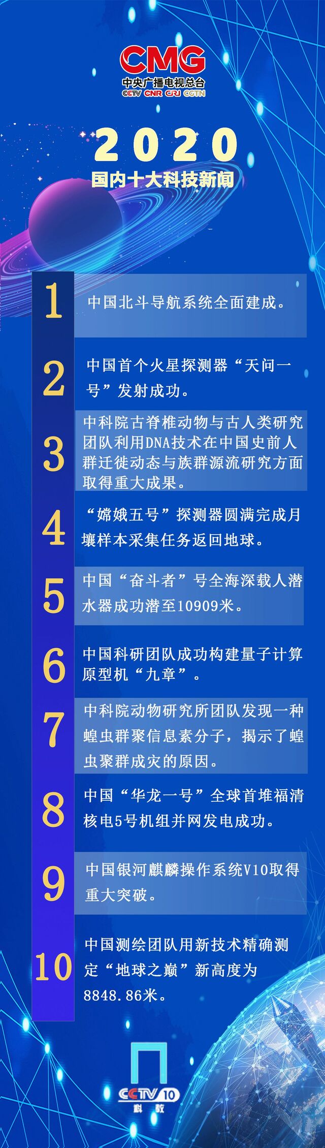 2019是什么年-2019，智能科技改变生活，环保意识触动心