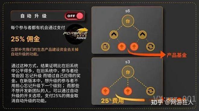 钱包空投币_im钱包loot空投_钱包空投怎么领取