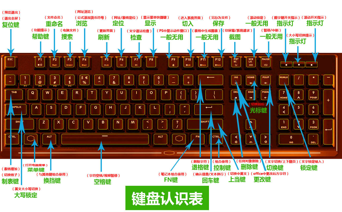 手机游戏没有键盘_键盘没手机游戏有声音_手机游戏没有键盘怎么办
