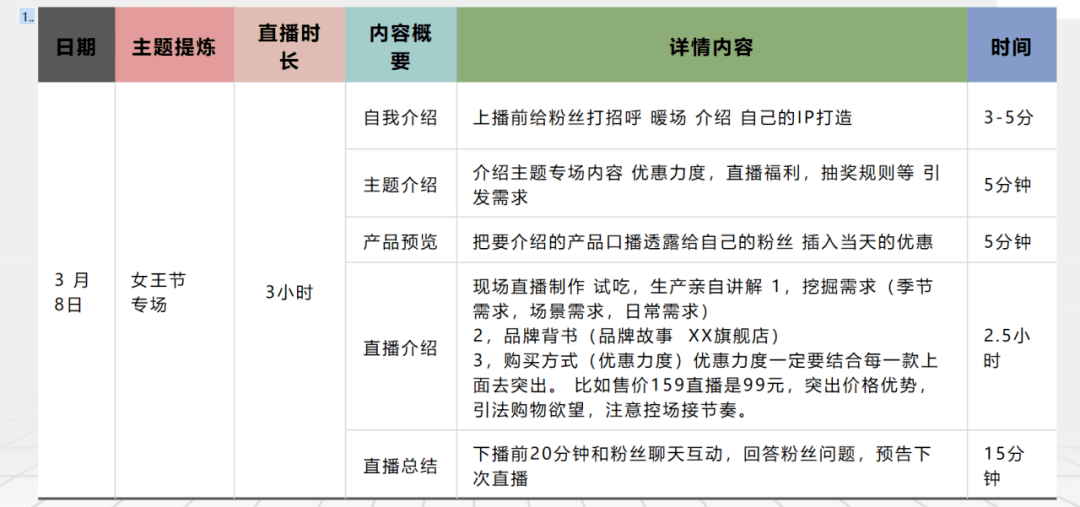 直播投资手机游戏骗局_手机直播游戏赚钱_手机游戏直播投资