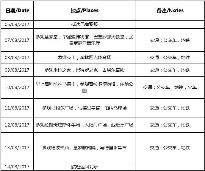 全球时间对照表app_全球时间对照表_全球时间对应