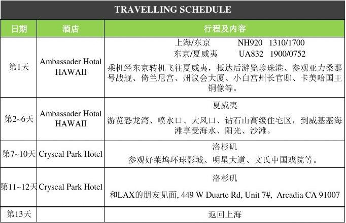 全球时间对照表app_全球时间对照表_全球时间对应