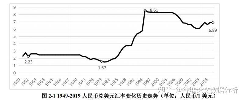 币人民币的币_币人民币收藏价格_1usdt相当于多少人民币